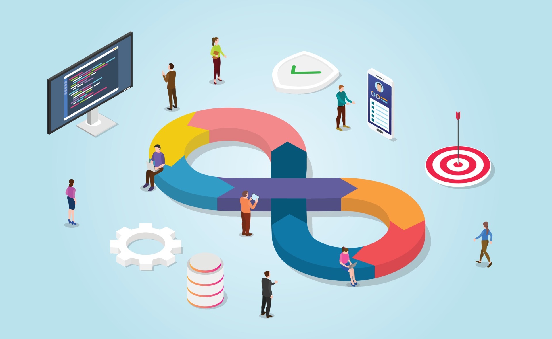 la Méthodologie Agile