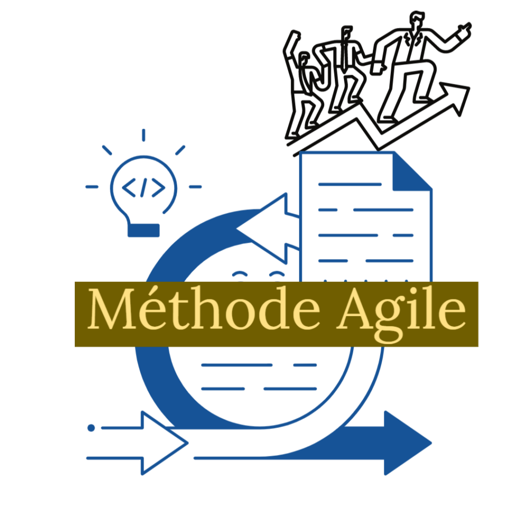 agile transformation