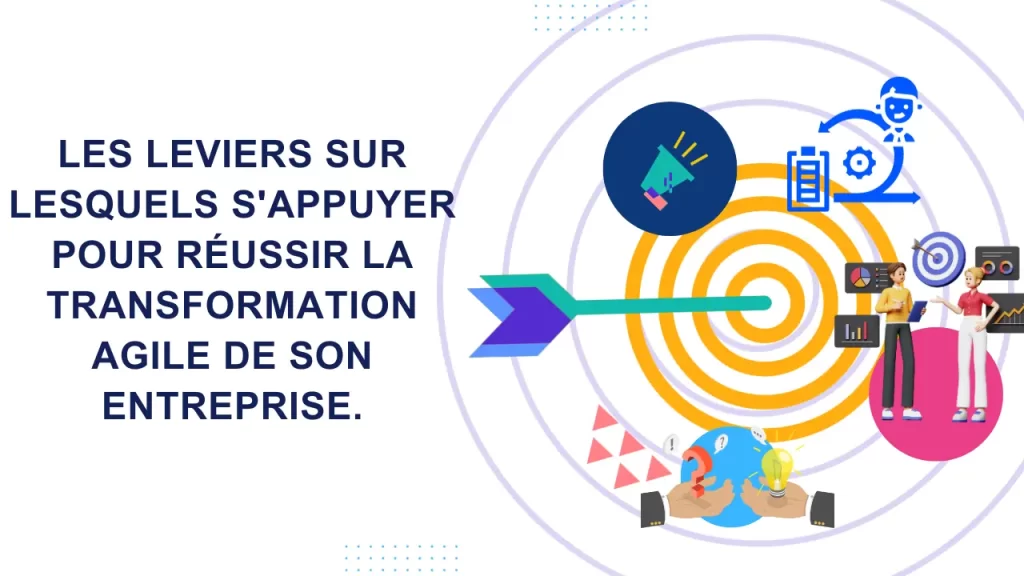 réussir sa transformation agile